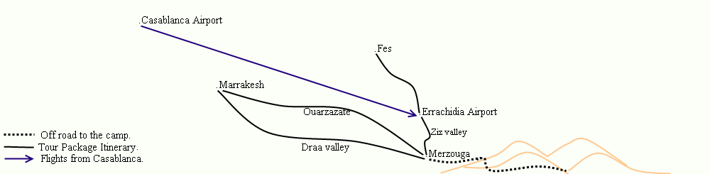 morocco desert camps
